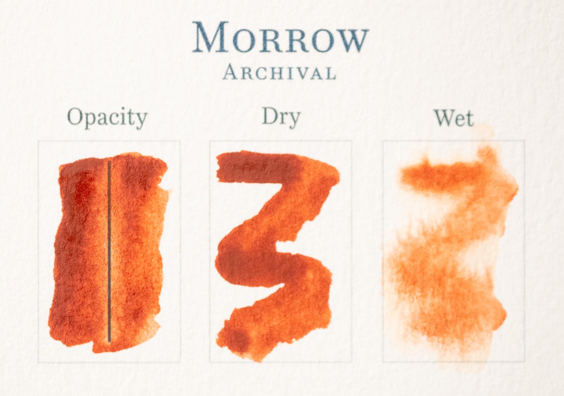 The image is a collage of three different paint strokes, each representing a different state of wetness: dry, wet, and opacity.