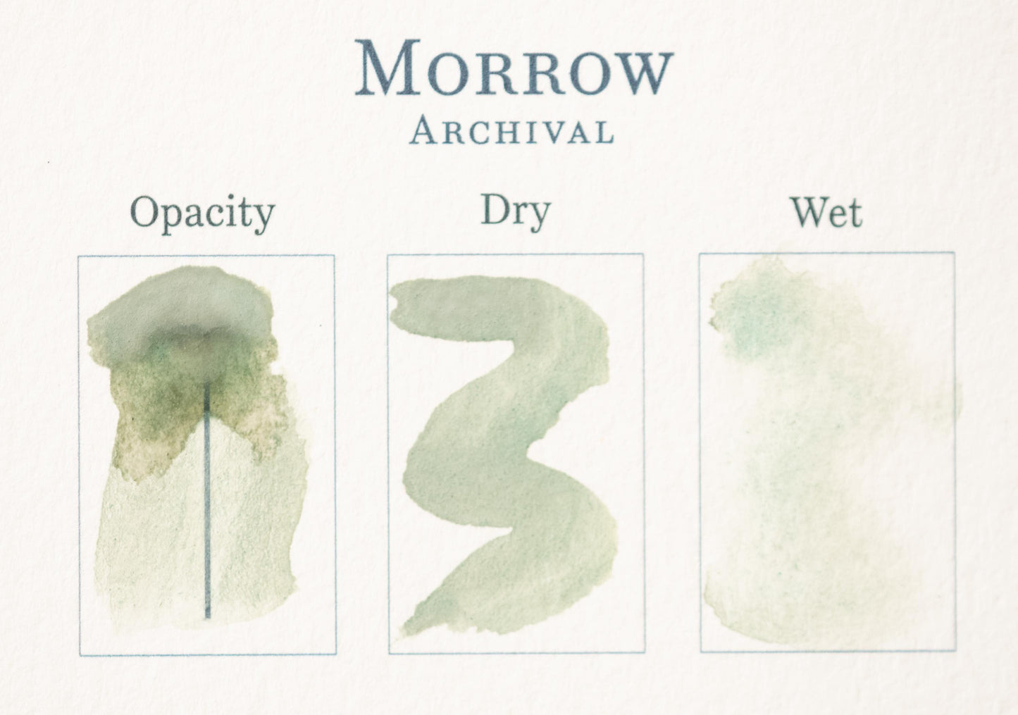 Chrysocolla Green Watercolor Paint