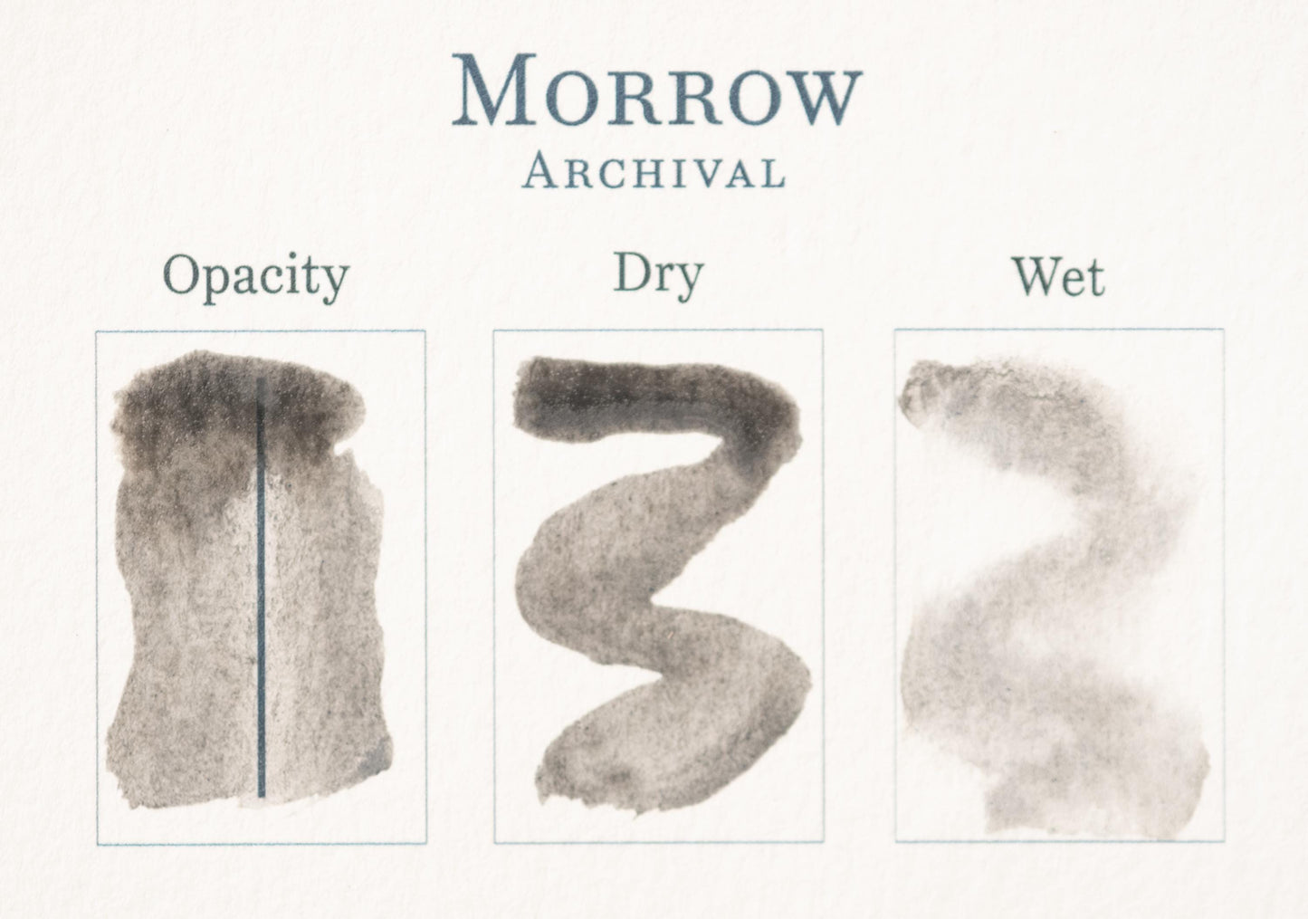 The image is a collage of three different ink wash brush strokes, each representing a different stage of drying: opacity, dry, and wet.