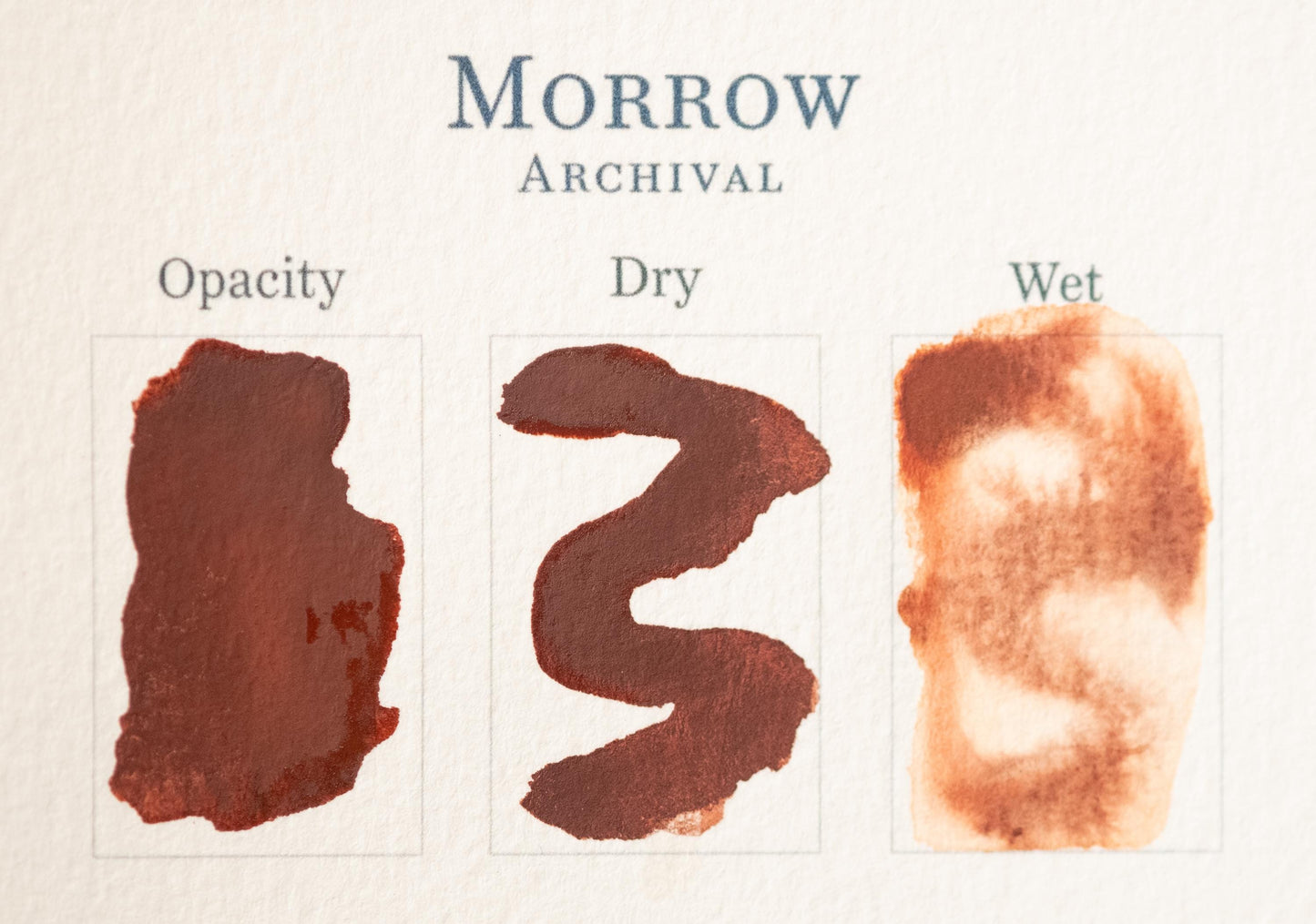three different types of paint strokes, each representing a different stage of drying: Opacity, Dry, and Wet.