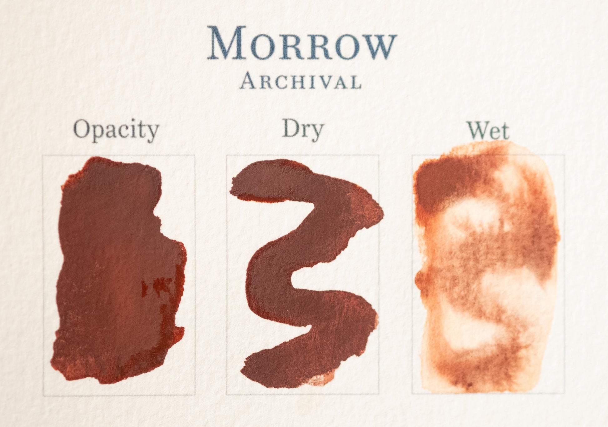 three different types of paint strokes, each representing a different stage of drying: Opacity, Dry, and Wet.