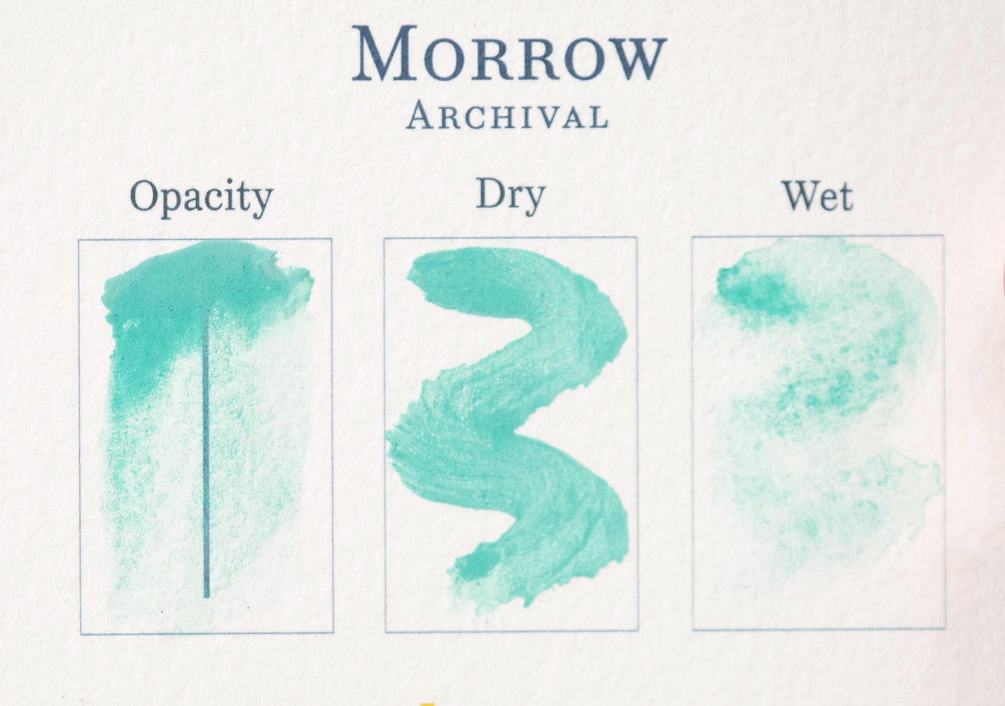 Three watercolor swatches of Green Verditer Pigment appear on white paper: Opacity shows a teal square with a visible line, Dry displays a bold stroke, and Wet reveals a blurred, diffuse area.