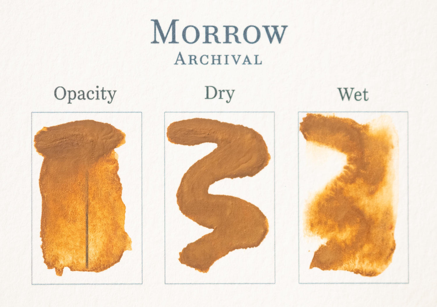 The image is a collage of three distinct paint strokes, each representing a different state of wetness: dry, wet, and opacity.