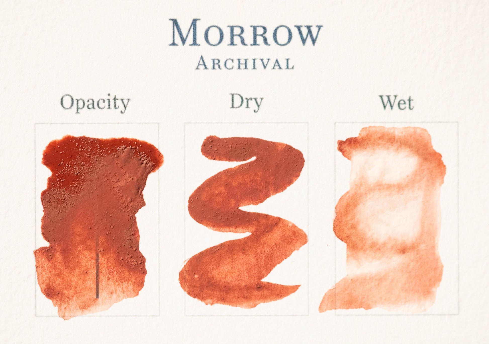 The image is a collage of three different paint strokes, each representing a different state of wetness: dry, wet, and opacity.