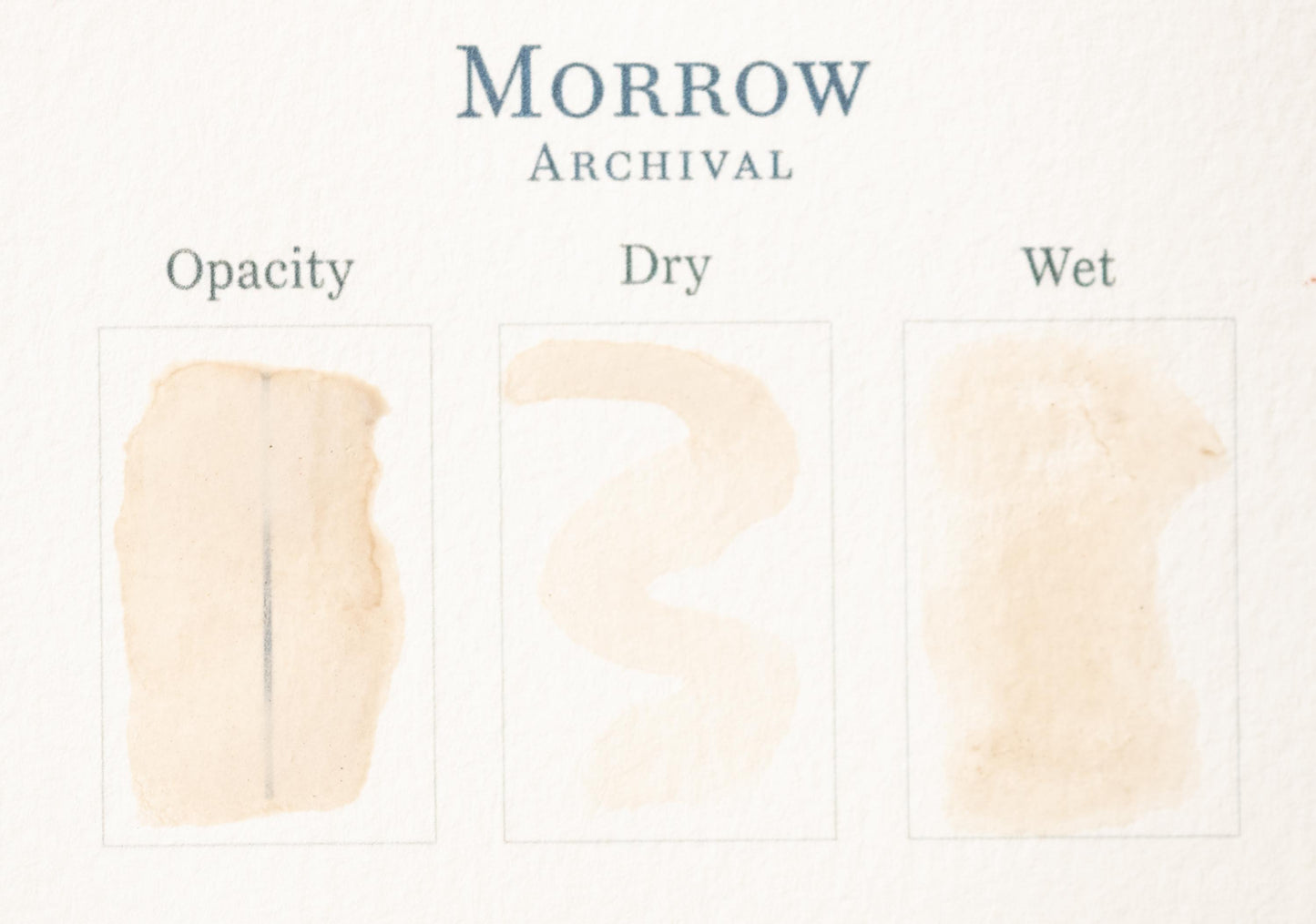 The image is a collage of three different paint strokes, each representing a different state of wetness: dry, wet, and opacity.