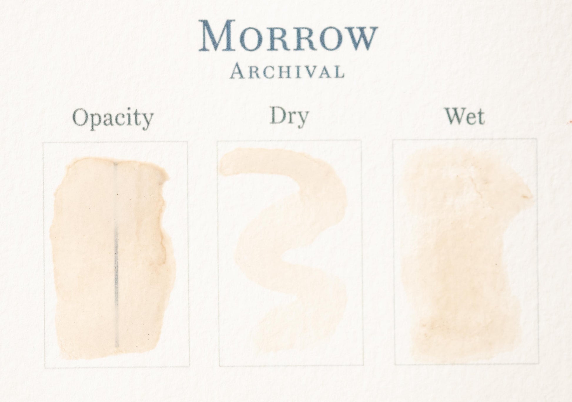 The image is a collage of three different paint strokes, each representing a different state of wetness: dry, wet, and opacity.