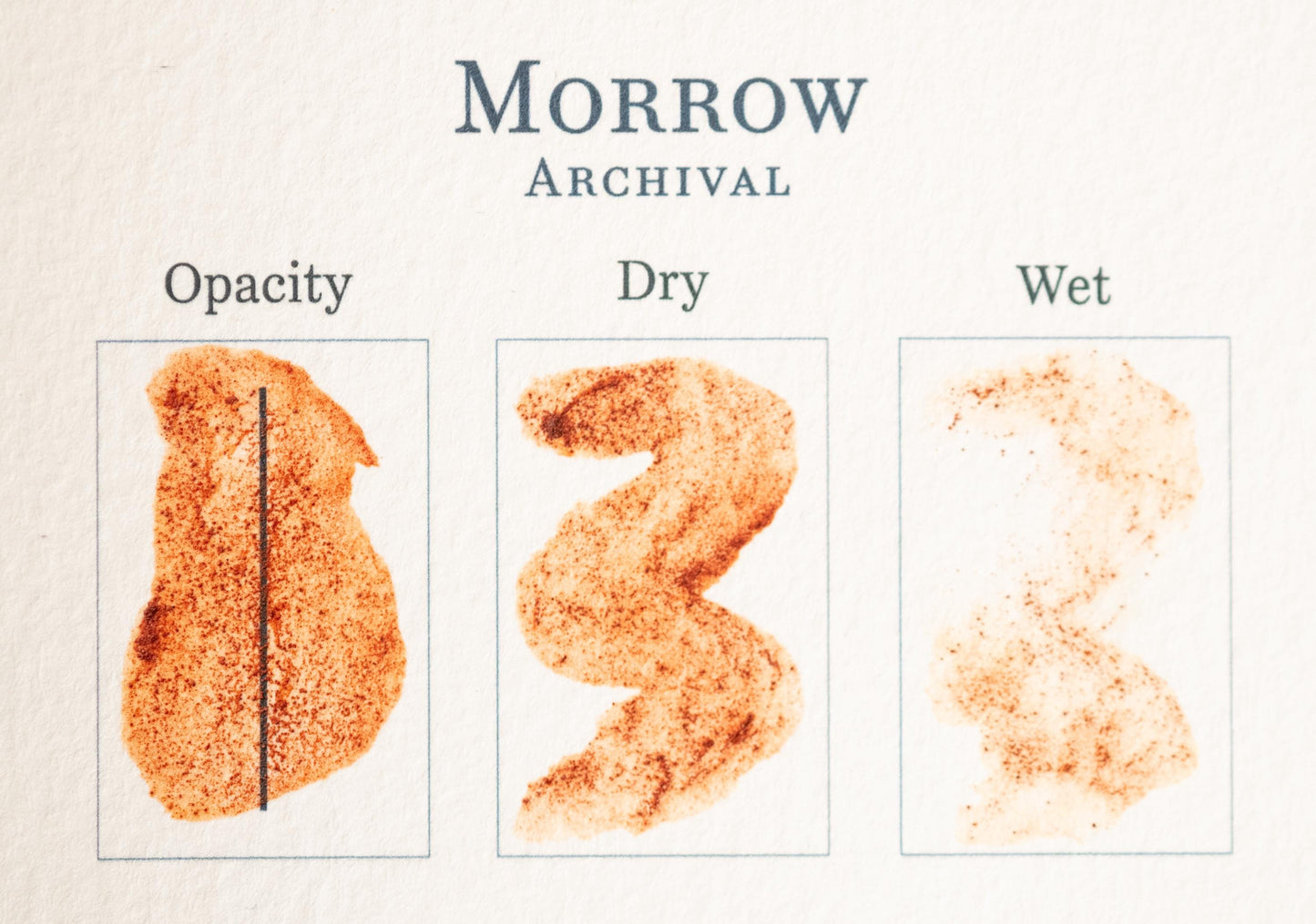 The image is a collage of three images depicting different types of ground pepper, including an opacite pepper, a dry pepper, and a wet pepper.