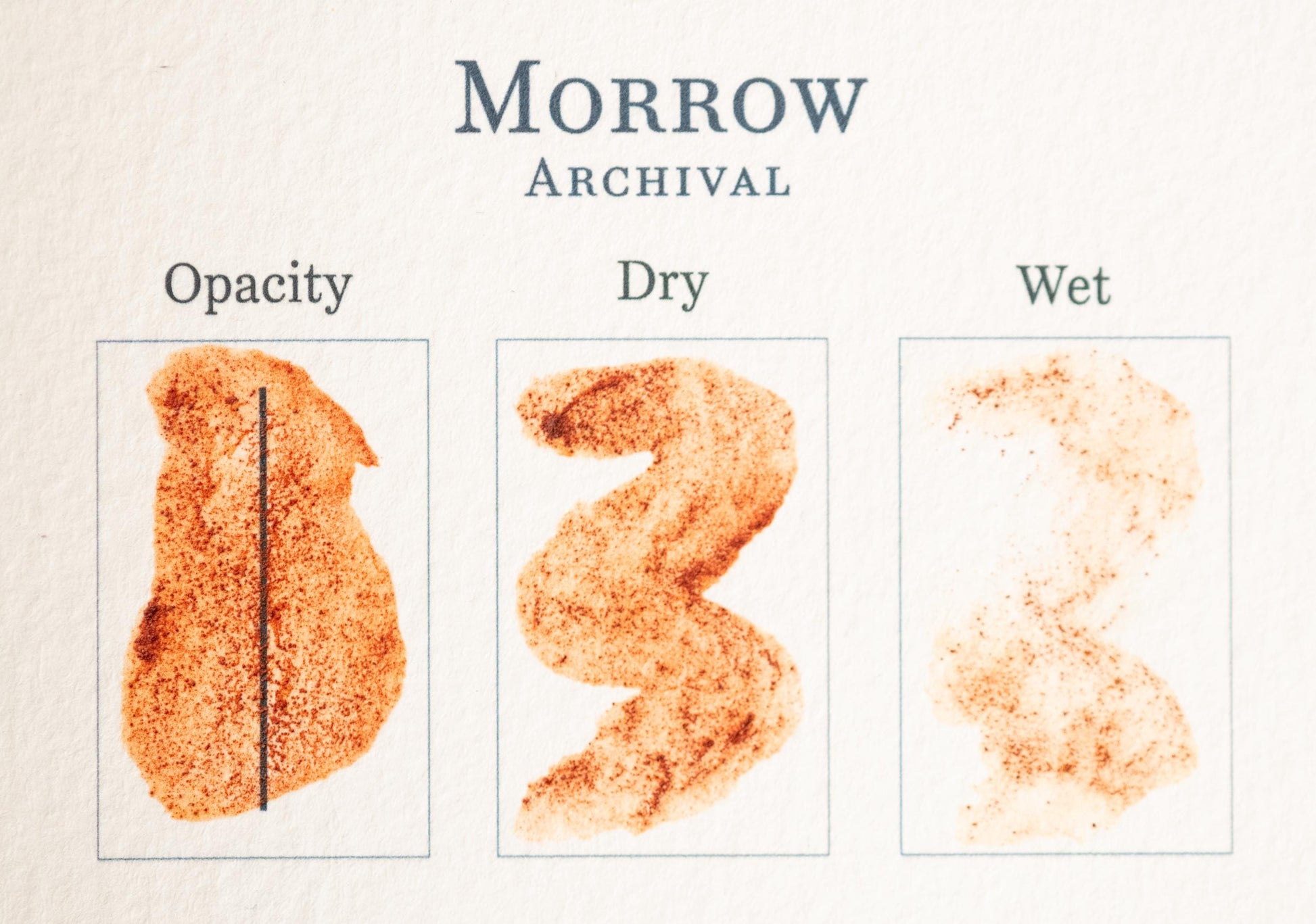 The image is a collage of three images depicting different types of ground pepper, including an opacite pepper, a dry pepper, and a wet pepper.