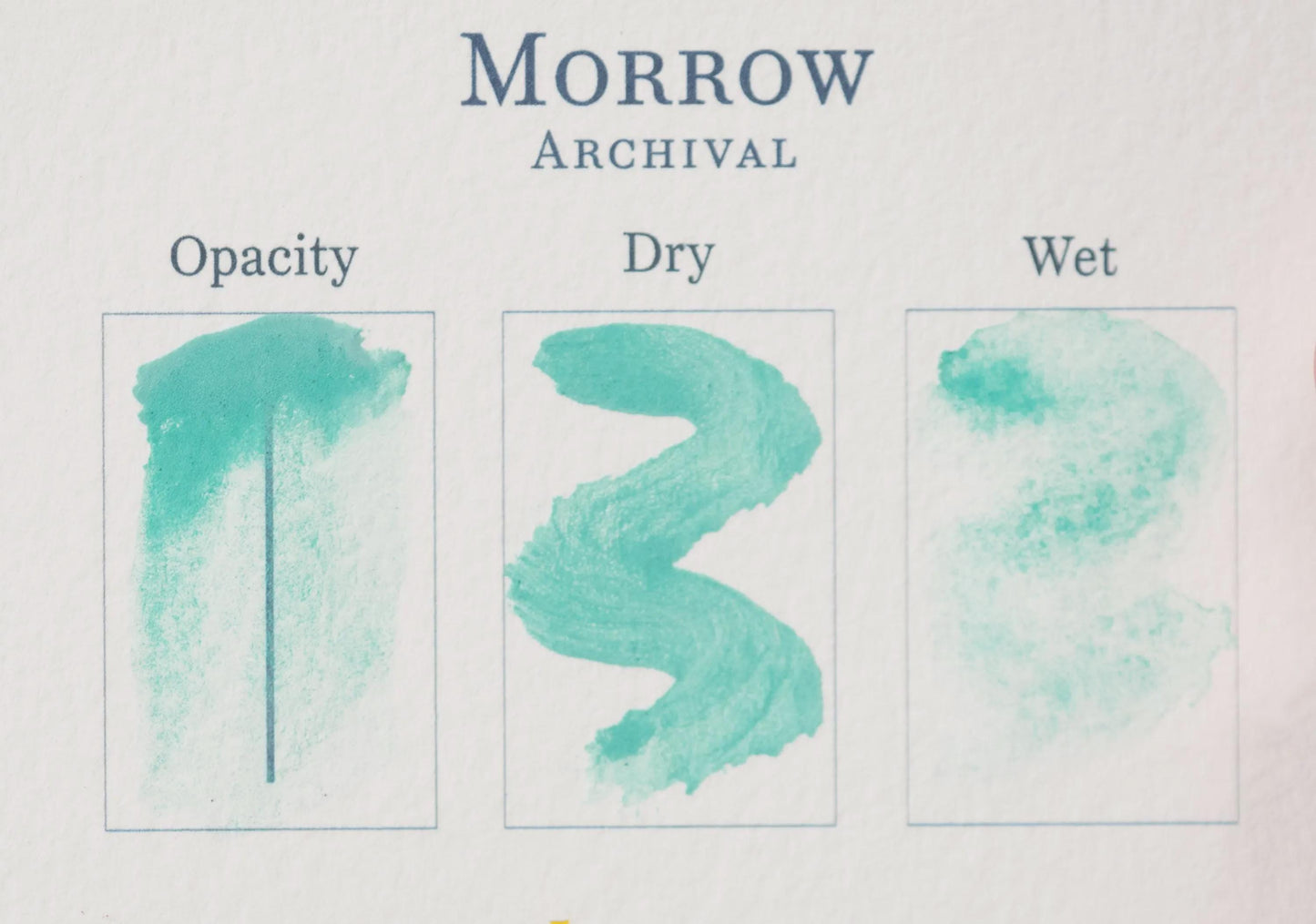 Malachite Pigment